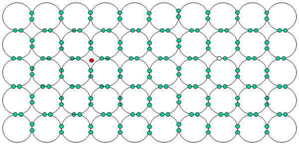 The Principles of LED