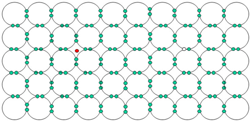 The Principles of LED